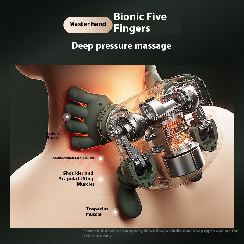 Hand Shoulder Cervical Oblique Muscle Massager null