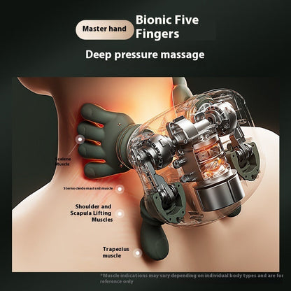 Hand Shoulder Cervical Oblique Muscle Massager null