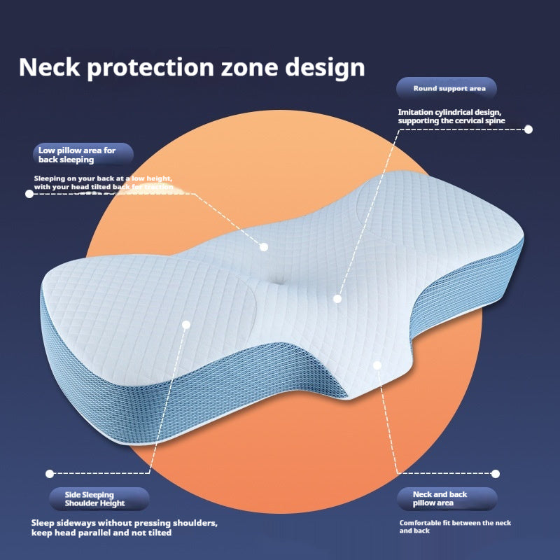 Neck-Shaped Memory Foam Pillow Core null