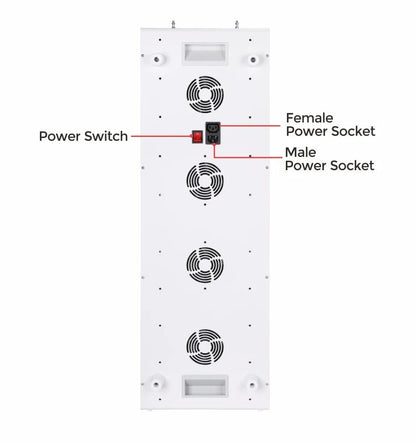Red Light Therapy Panel null
